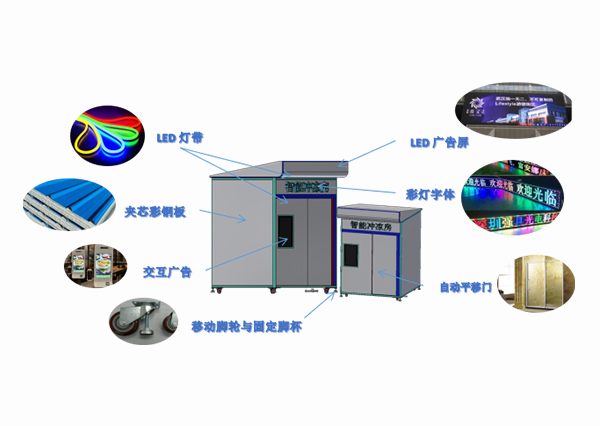 智能沖涼房（民用）